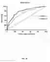 Fig. 50 - INFLAMMATORY BOWEL DISEASE PROGNOSTICS