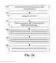 Fig. 28 - Compensation for spectral crosstalk in multiplex nucleic acid amplification
