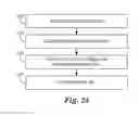 Fig. 29 - Compensation for spectral crosstalk in multiplex nucleic acid amplification