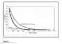 Fig. 04 - SINGLE-MOLECULE PCR FOR AMPLIFICATION FROM A SINGLE NUCLEOTIDE STRAND