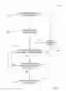 Fig. 06 - METHODS FOR THE IDENTIFICATION OF MICRORNA AND THEIR APPLICATIONS IN RESEARCH AND HUMAN HEALTH
