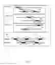 Fig. 07 - METHODS FOR THE IDENTIFICATION OF MICRORNA AND THEIR APPLICATIONS IN RESEARCH AND HUMAN HEALTH