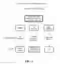 Fig. 03 - Fuidi herd management schema