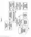 Fig. 03 - Composition For Use In Identification Of Bacteria