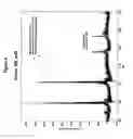Fig. 07 - Composition For Use In Identification Of Bacteria