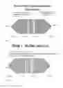 Fig. 04 - Method and device for rapid parallel microfluidic molecular affinity assays