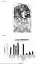Fig. 20 - Antibodies for the detection of integrin complexes in FFPE material