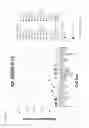 Fig. 37 - Antibodies for the detection of integrin complexes in FFPE material