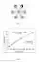 Fig. 04 - Quantitative and self-calibrating chemical analysis using paper-based microfluidic systems
