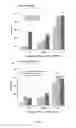 Fig. 09 - Combination of sPLA2 activity and oxPL/apoB cardiovascular risk factors for the diagnosis/prognosis of a cardiovascular disease/event