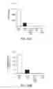 Fig. 33 - Method of Making Ribosomes