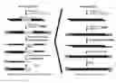 Fig. 01 - Genome walking method for cloning of unknown DNA sequences adjacent to known sequences