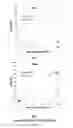 Fig. 05 - Enzymatically catalyzed method of preparing mono-acylated polyols