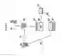 Fig. 08 - Materials for magnetizing cells and magnetic manipulation