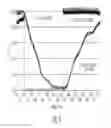 Fig. 09 - Non-invasive sensing of bioprocess parameters