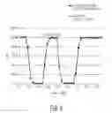 Fig. 10 - Non-invasive sensing of bioprocess parameters