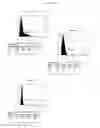 Fig. 05 - COLLAGEN-BASED MATRICES FOR VESSEL DENSITY AND SIZE REGULATION