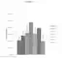 Fig. 43 - COLLAGEN-BASED MATRICES FOR VESSEL DENSITY AND SIZE REGULATION