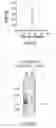 Fig. 35 - Method of detection using antibodies that specifically bind hedgehog-derived polypeptides