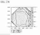 Fig. 35 - Manufacturing method of ferroelectric capacitor
