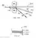 Fig. 38 - Collector grid and interconnect structures for photovoltaic arrays and modules