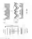 Fig. 15 - Patterning of silicon oxide layers using pulsed laser ablation