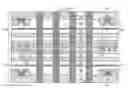 Fig. 01 - Hybrid bonding interface for 3-dimensional chip integration