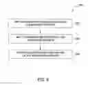 Fig. 04 - Defect-free junction formation using octadecaborane self-amorphizing implants