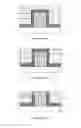 Fig. 02 - Method for forming metal gate