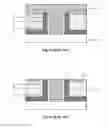Fig. 03 - Method for forming metal gate