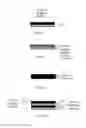 Fig. 04 - Method of manufacturing an interconnect structure and design structure thereof