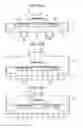 Fig. 42 - METHOD OF MANUFACTURING SEMICONDUCTOR DEVICE