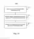 Fig. 11 - Adaptive printed circuit board connector