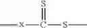 Fig. 02 - Hydroxyl-terminated thiocarbonate containing compounds, polymers, and copolymers, and polyurethanes and urethane acrylics made therefrom