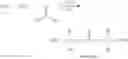 Fig. 04 - Hydroxyl-terminated thiocarbonate containing compounds, polymers, and copolymers, and polyurethanes and urethane acrylics made therefrom
