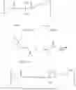 Fig. 32 - Hydroxyl-terminated thiocarbonate containing compounds, polymers, and copolymers, and polyurethanes and urethane acrylics made therefrom