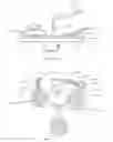 Fig. 02 - Chemical mechanical polishing device and polishing element