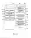Fig. 03 - METHOD AND SYSTEM FOR PROVIDING PERSONAL BROADCASTING SERVICE