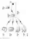 Fig. 07 - Peripheral device detection with short-range communication