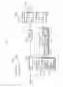 Fig. 08 - Communication device and communication method