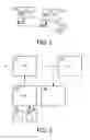 Fig. 02 - Asynchronous transmission with double wake up