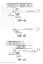 Fig. 04 - Asynchronous transmission with double wake up