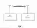 Fig. 02 - Anti-Interference and Anti-Piracy Methods For Improving Stability of RF Signals for Two-Way Remote Control System