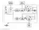 Fig. 01 - System and method for wideband wireless system scanning