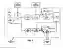 Fig. 02 - System and method for wideband wireless system scanning