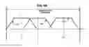 Fig. 07 - System and method for wideband wireless system scanning