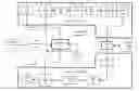 Fig. 01 - Apparatus For Coupling A Wireless Communication Device To A Physical Device