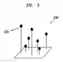Fig. 03 - Conformal antenna array