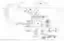 Fig. 01 - Medical data acquisition and provision