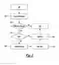 Fig. 04 - Medical data acquisition and provision